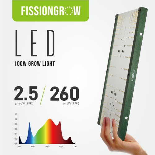 100W LED Grow Light for 2x2ft Tents ( 100EP )